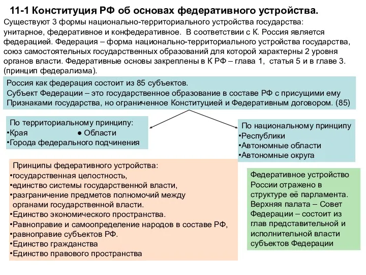 11-1 Конституция РФ об основах федеративного устройства. Существуют 3 формы
