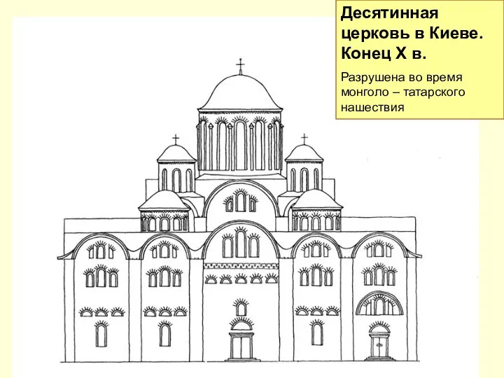 Десятинная церковь в Киеве. Конец X в. Разрушена во время монголо – татарского нашествия