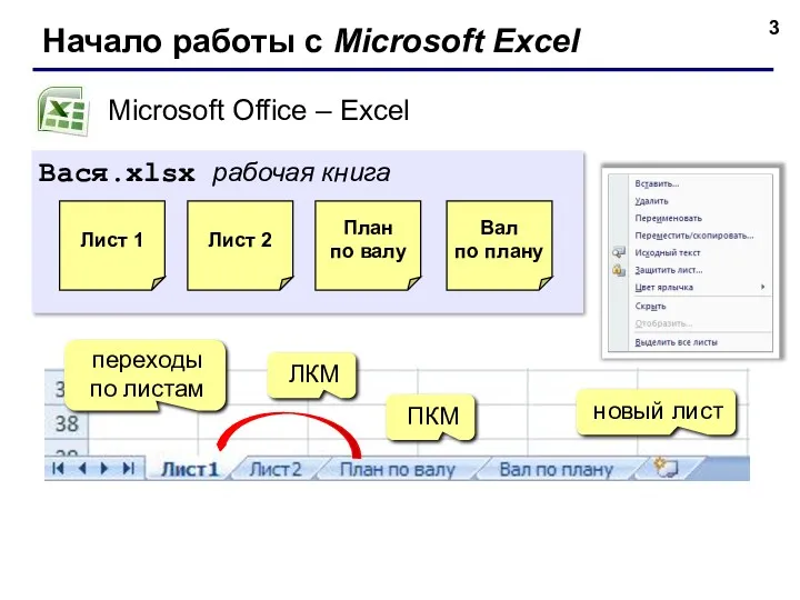 Начало работы с Microsoft Excel Microsoft Office – Excel Вася.xlsx рабочая книга Лист