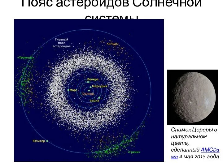 Пояс астероидов Солнечной системы Снимок Цереры в натуральном цвете, сделанный АМСDawn 4 мая 2015 года