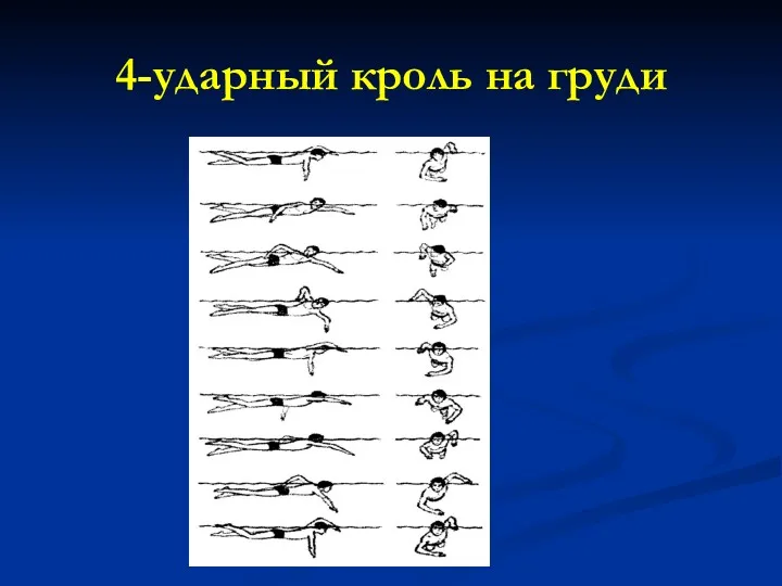 4-ударный кроль на груди