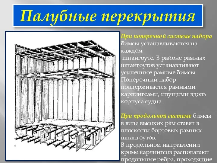 Палубные перекрытия При поперечной системе набора бимсы устанавливаются на каждом