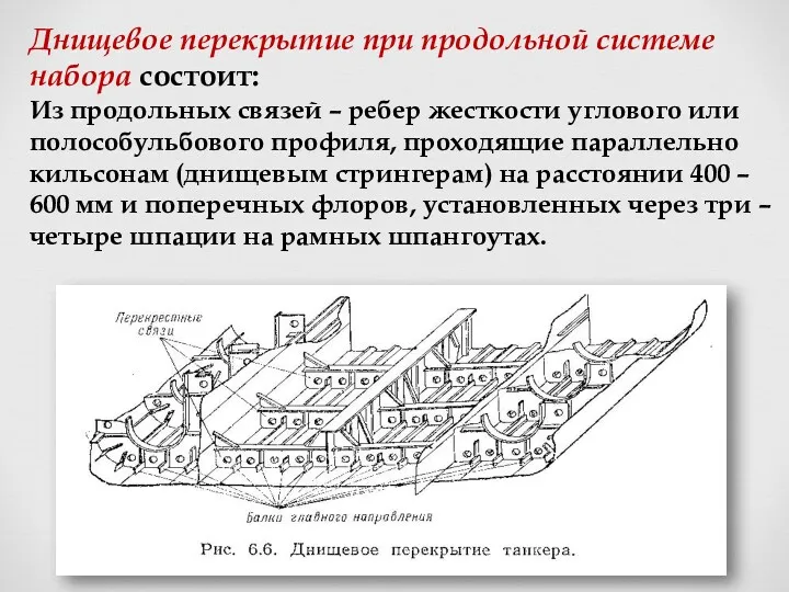 Днищевое перекрытие при продольной системе набора состоит: Из продольных связей