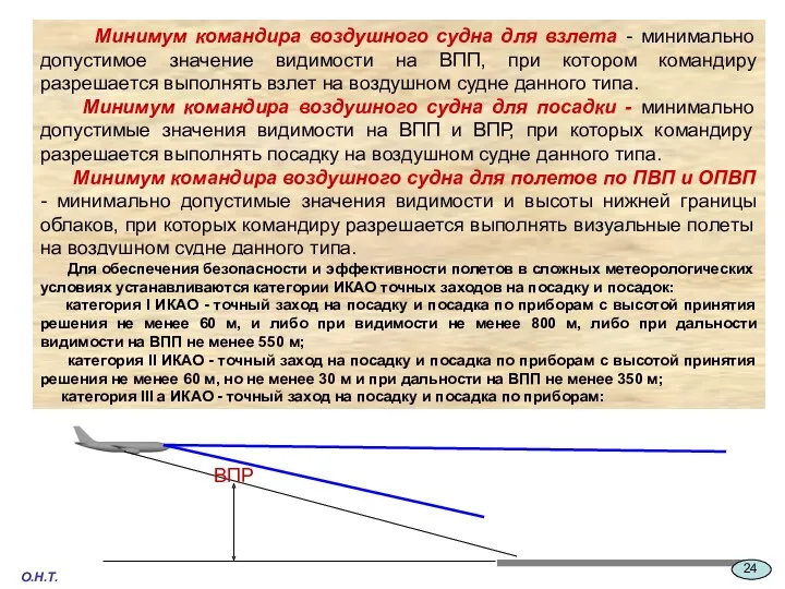 О.Н.Т.