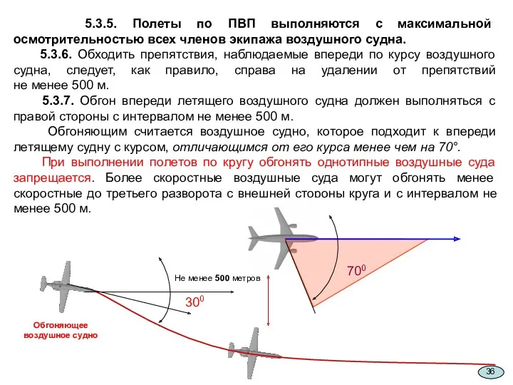 5.3.5. Полеты по ПВП выполняются с максимальной осмотрительностью всех членов