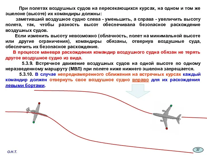 При полетах воздушных судов на пересекающихся курсах, на одном и