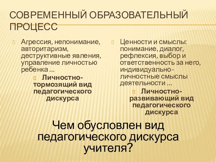 СОВРЕМЕННЫЙ ОБРАЗОВАТЕЛЬНЫЙ ПРОЦЕСС Агрессия, непонимание, авторитаризм, деструктивные явления, управление личностью