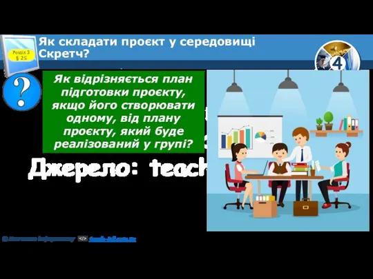 Розділ 3 § 25 Як складати проєкт у середовищі Скретч?