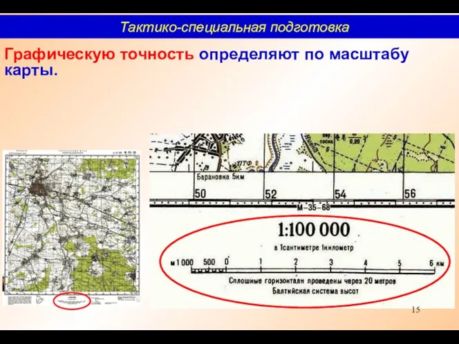 Графическую точность определяют по масштабу карты. Тактико-специальная подготовка