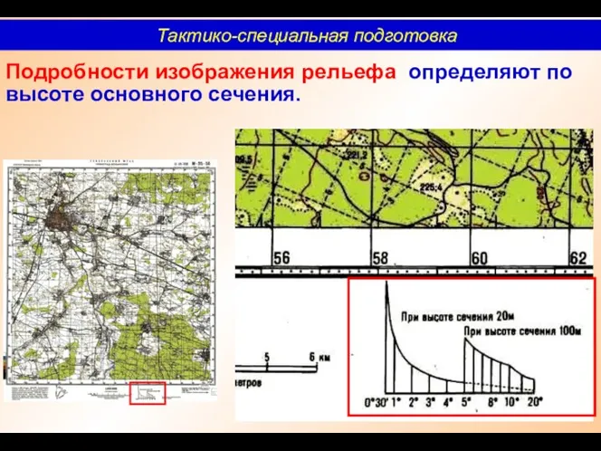 Подробности изображения рельефа определяют по высоте основного сечения. Тактико-специальная подготовка