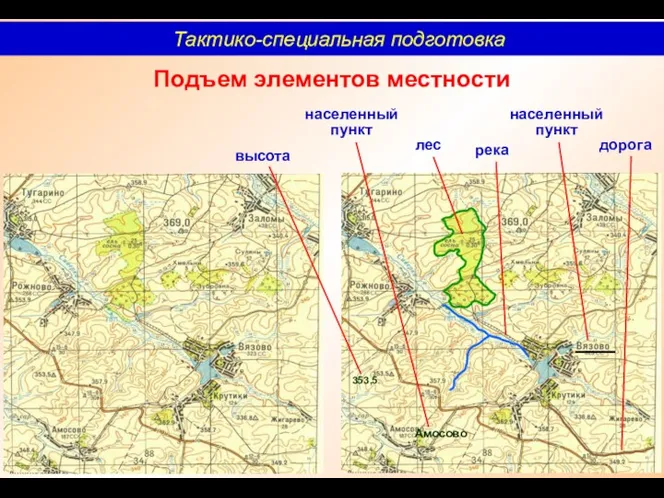 Подъем элементов местности высота лес река населенный пункт населенный пункт дорога Тактико-специальная подготовка