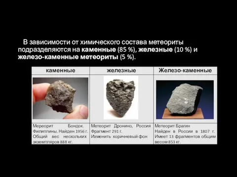 В зависимости от химического состава метеориты подразделяются на каменные (85 %), железные (10