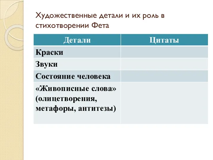 Художественные детали и их роль в стихотворении Фета