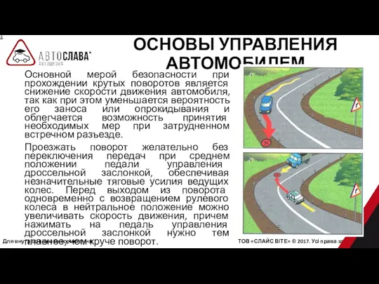 Для внутрішнього використання ТОВ «СЛАЙС ВІТЕ» © 2017. Усі права захищені. Основной мерой