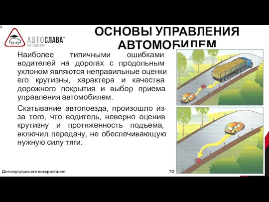 Для внутрішнього використання ТОВ «СЛАЙС ВІТЕ» © 2017. Усі права захищені. Наиболее типичными