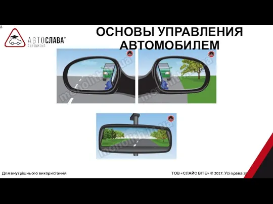 Для внутрішнього використання ТОВ «СЛАЙС ВІТЕ» © 2017. Усі права захищені. ОСНОВЫ УПРАВЛЕНИЯ АВТОМОБИЛЕМ