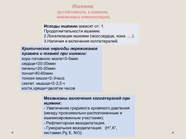 Ишемия (устойчивость к ишемии, механизмы компенсации) Критические периоды переживания органов