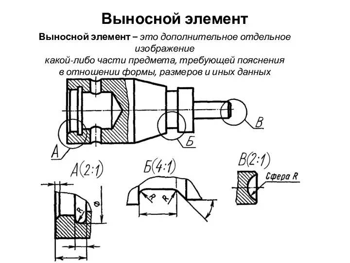 Выносной элемент Выносной элемент – это дополнительное отдельное изображение какой-либо