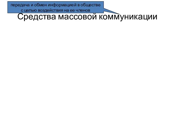 Средства массовой коммуникации передача и обмен информацией в обществе с целью воздействия на ее членов