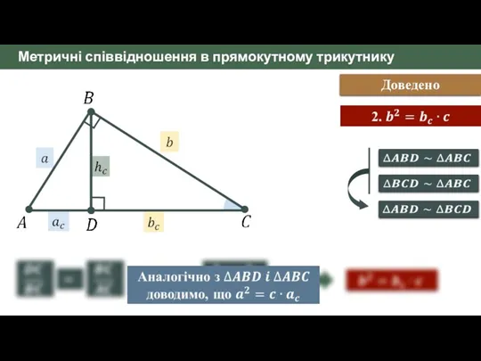Метричні співвідношення в прямокутному трикутнику Доведення Яку можемо скласти пропорцію? Доведено