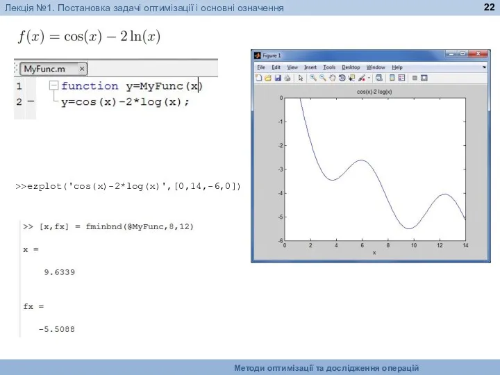 >>ezplot('cos(x)-2*log(x)',[0,14,-6,0])