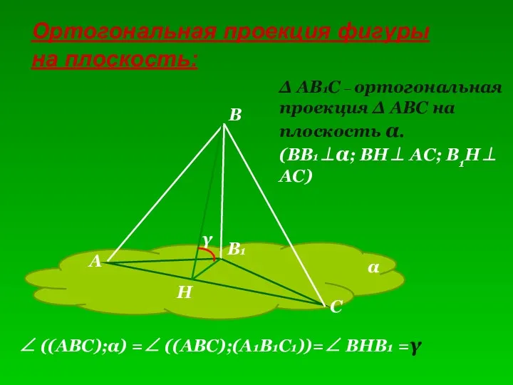 Ортогональная проекция фигуры на плоскость: В А С В1 α