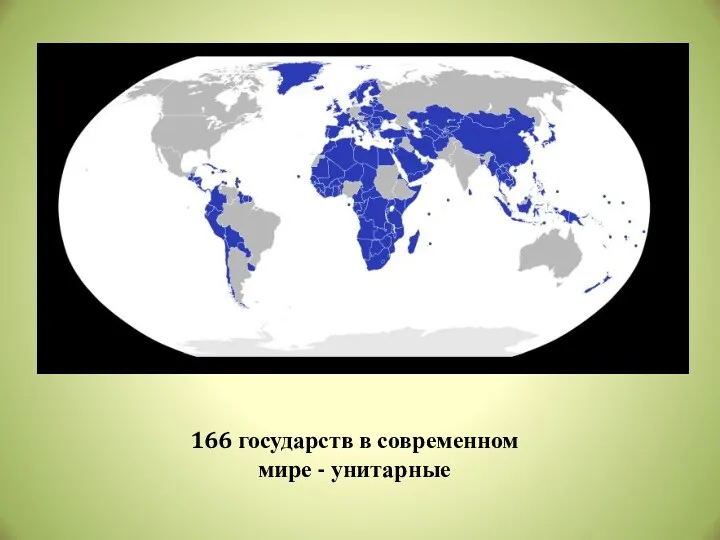 166 государств в современном мире - унитарные