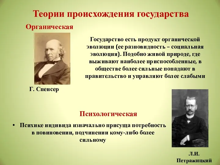 Теории происхождения государства Органическая Г. Спенсер Государство есть продукт органической