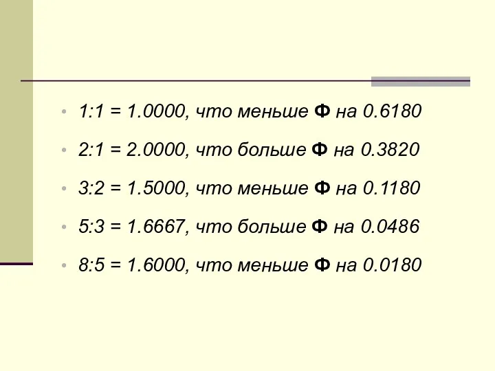 1:1 = 1.0000, что меньше Ф на 0.6180 2:1 =