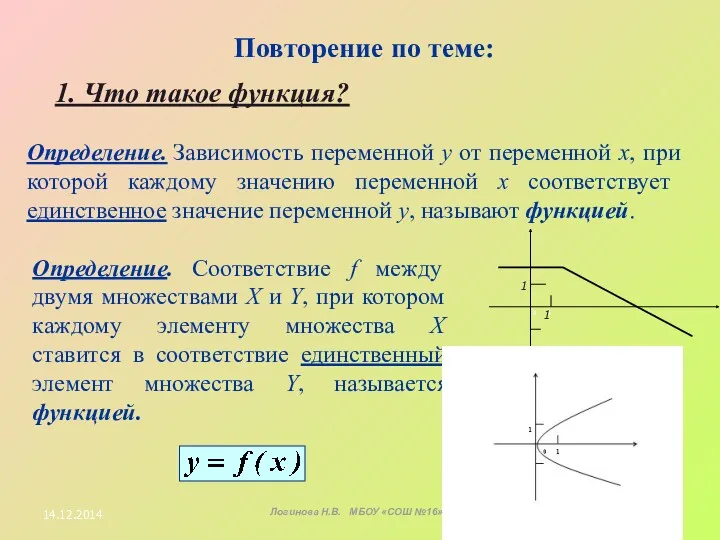 Повторение по теме: 1. Что такое функция? Определение. Зависимость переменной