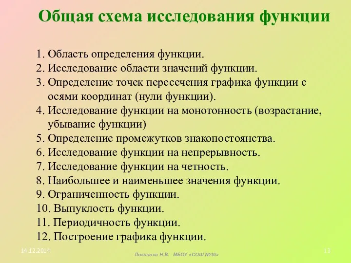 Общая схема исследования функции 1. Область определения функции. 2. Исследование