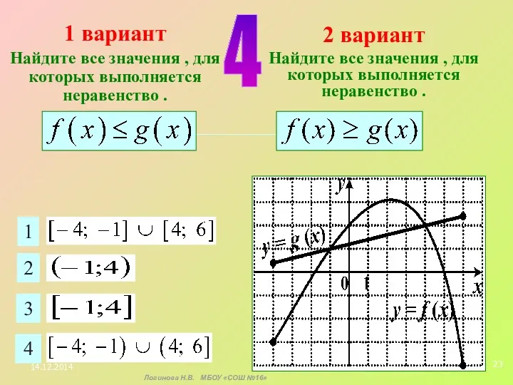 1 2 3 4 1 вариант Найдите все значения ,