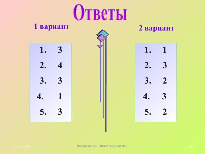 Ответы 1 вариант 2 вариант 1. 3 2. 4 3.