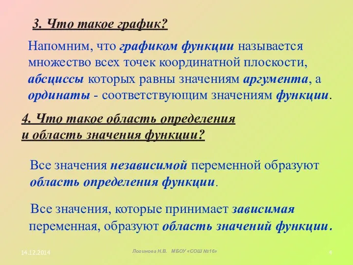 Напомним, что графиком функции называется множество всех точек координатной плоскости,