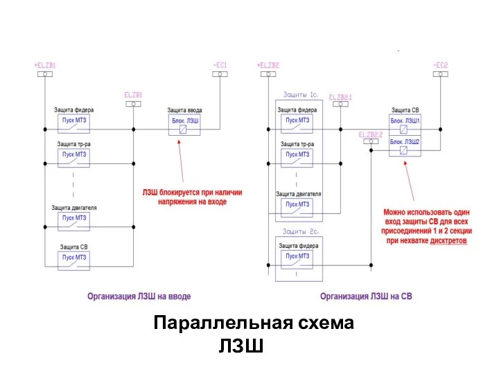 Параллельная схема ЛЗШ