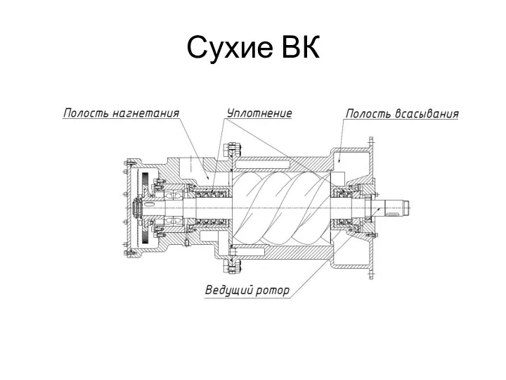 Сухие ВК