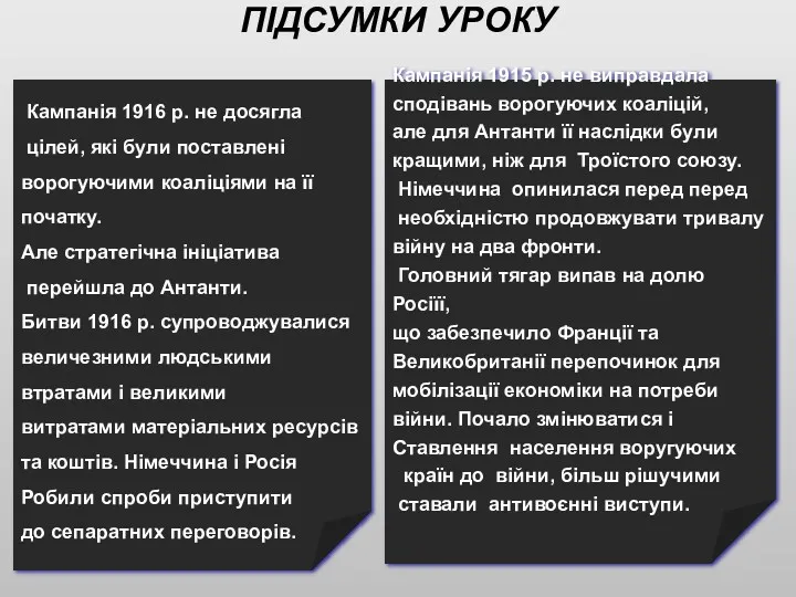 ПІДСУМКИ УРОКУ Кампанія 1915 р. не виправдала сподівань ворогуючих коаліцій,