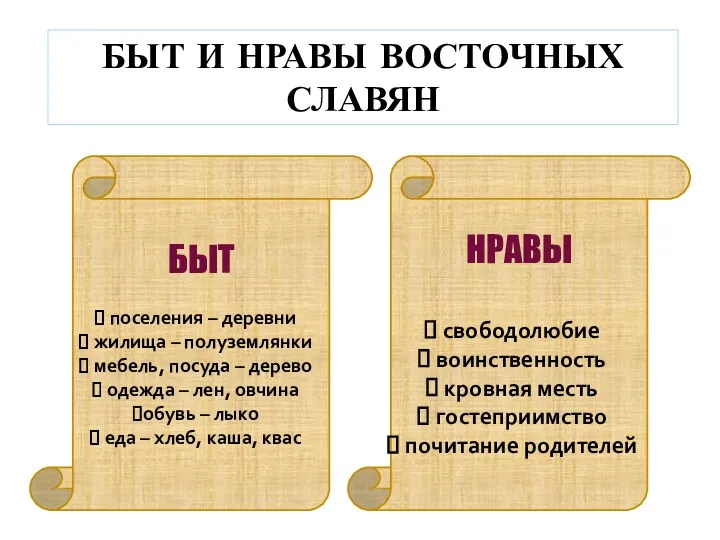 БЫТ И НРАВЫ ВОСТОЧНЫХ СЛАВЯН БЫТ поселения – деревни жилища