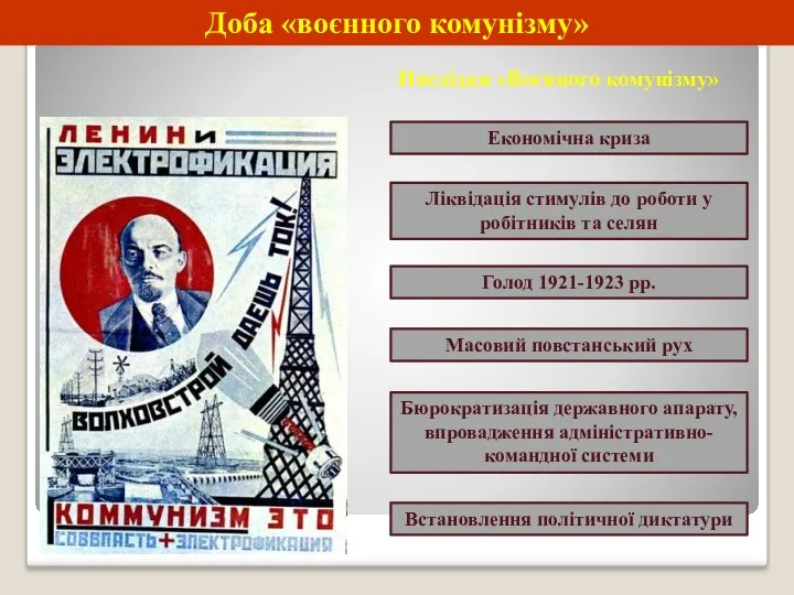 Доба «воєнного комунізму» Наслідки «Воєнного комунізму» Економічна криза Голод 1921-1923 рр. Масовий повстанський