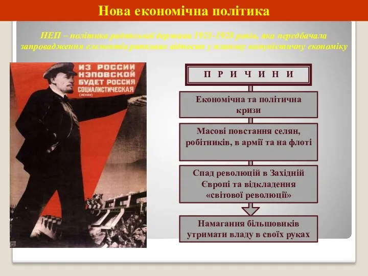 Нова економічна політика НЕП – політика радянської держави 1921-1928 років, яка передбачала запровадження