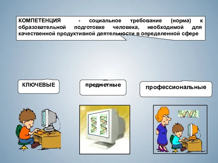 КОМПЕТЕНЦИЯ - социальное требование (норма) к образовательной подготовке человека, необходимой