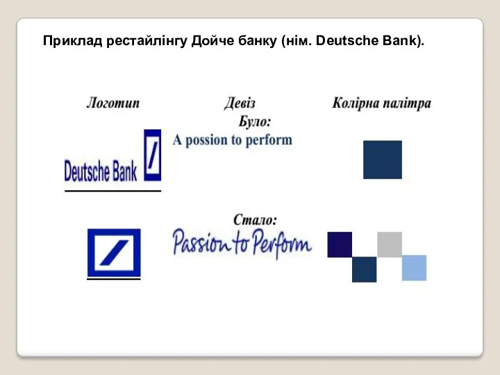 Приклад рестайлінгу Дойче банку (нім. Deutsche Bank).
