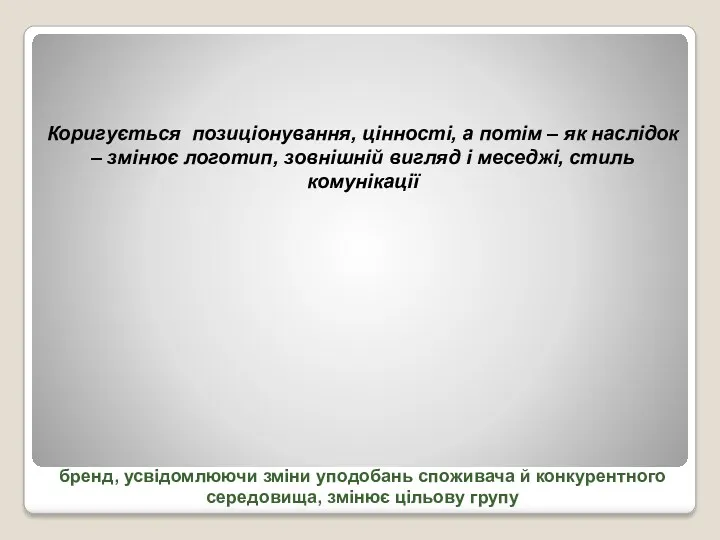 бренд, усвідомлюючи зміни уподобань споживача й конкурентного середовища, змінює цільову