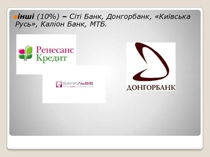 інші (10%) – Сіті Банк, Донгорбанк, «Київська Русь», Каліон Банк, МТБ.