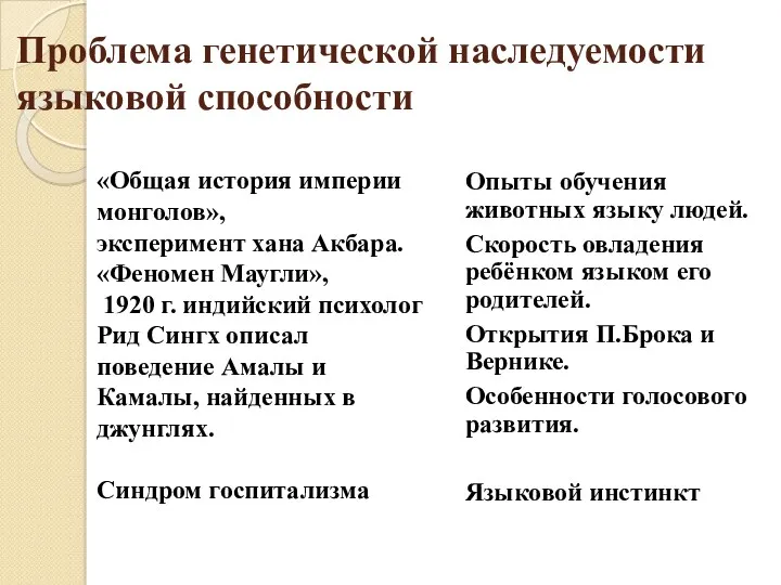 Проблема генетической наследуемости языковой способности «Общая история империи монголов», эксперимент