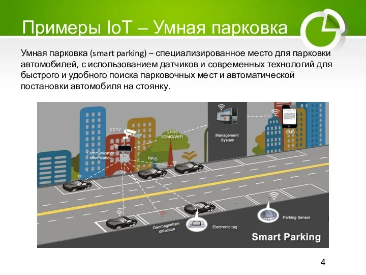 Примеры IoT – Умная парковка Умная парковка (smart parking) –