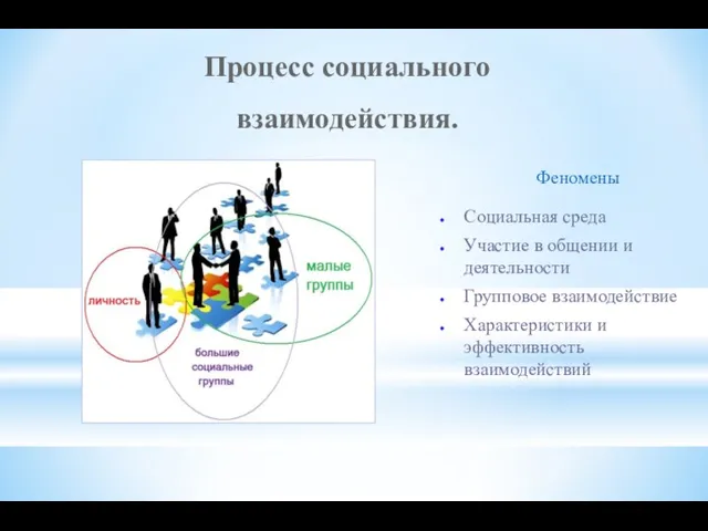 Процесс социального взаимодействия. Феномены Социальная среда Участие в общении и