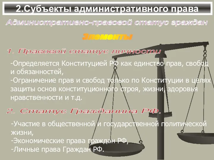 2.Субъекты административного права Административно-правовой статус граждан Элементы 1. Правовой статус личности -Определяется Конституцией