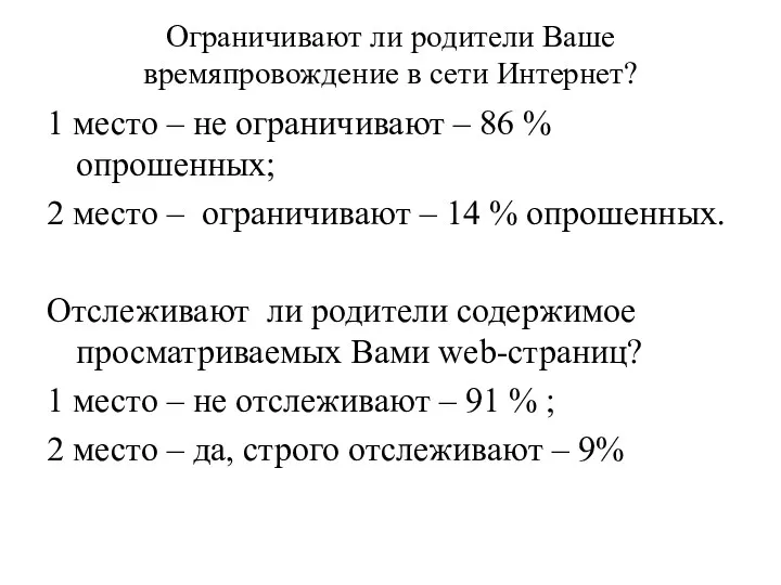 Ограничивают ли родители Ваше времяпровождение в сети Интернет? 1 место