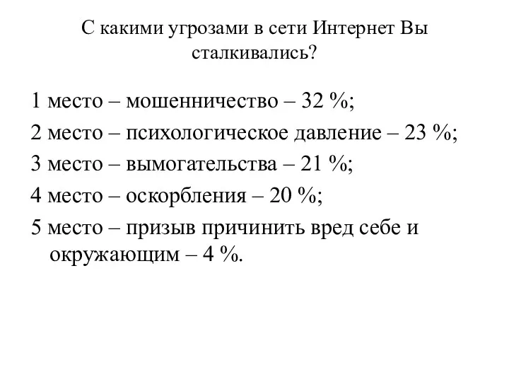 С какими угрозами в сети Интернет Вы сталкивались? 1 место